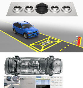 Зафиксирована под системой сканирования транспортных средств UVIS UVSS System System 